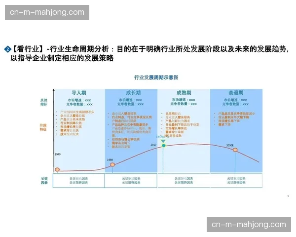 斯特兰蒂斯成高级合作伙伴 各队商业价值波动体现本土化策略